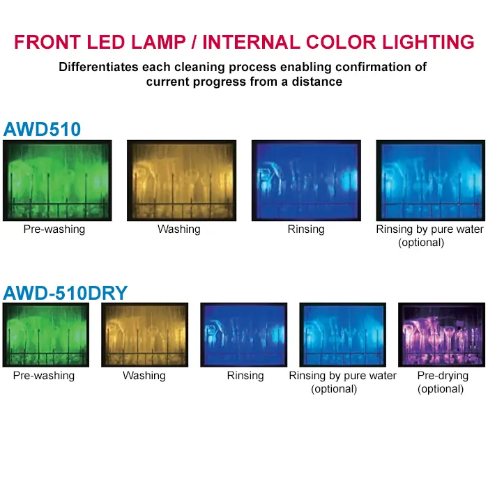 5 Internal color lighting.webp