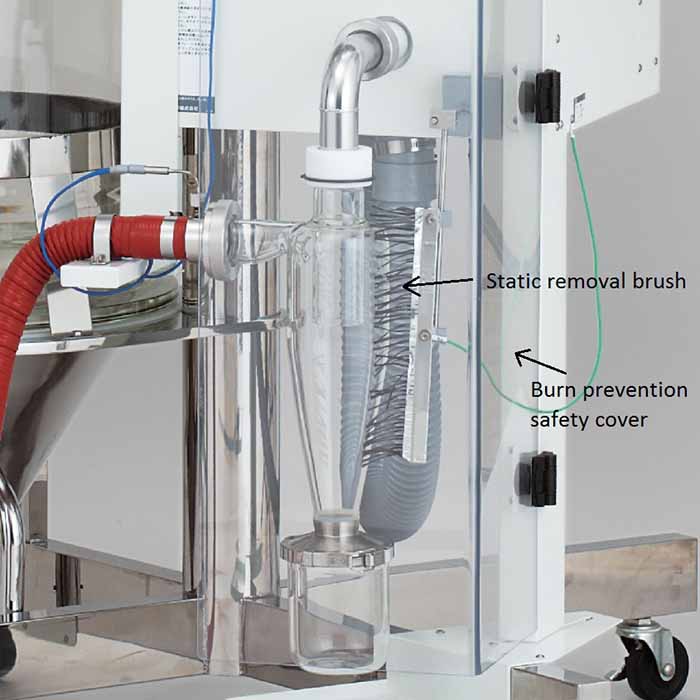 Yamato DL410 Large Capacity Spray Dryer