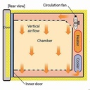 INE-Chamber