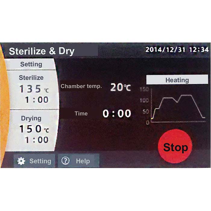 Yamato SI Series Natural Convection Dry Sterilizers (copy)