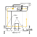 RealTime-PAGE View RT-PV-051 Electrophoresis Observation Device